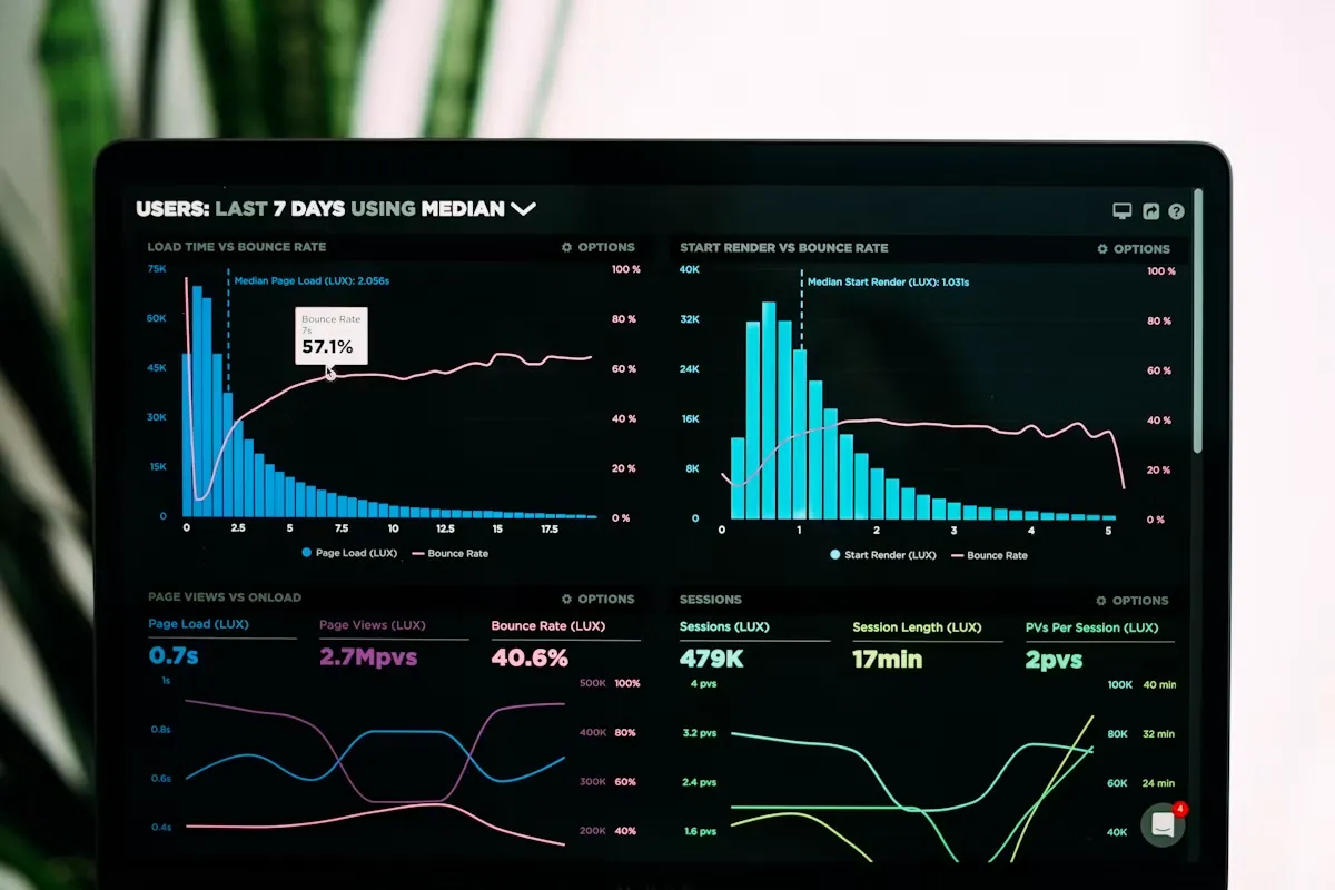 AI analytics dashboard example